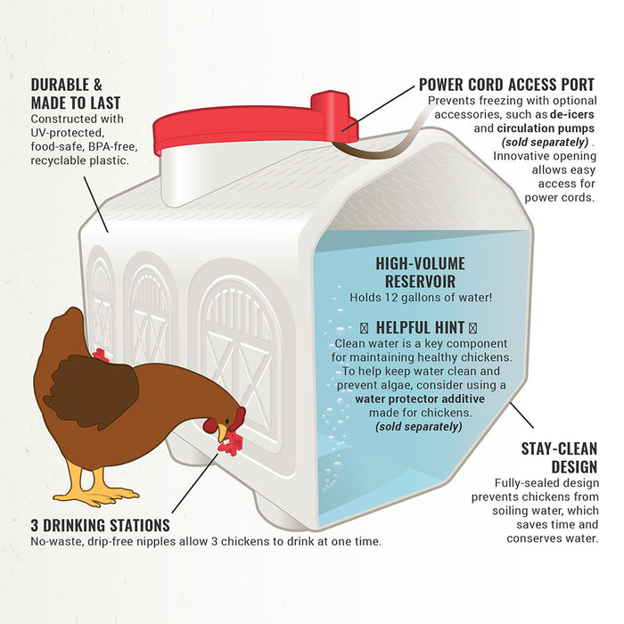 OverEZ Chicken Waterer